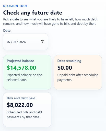Breaker decision tool for checking future outcomes before spending.